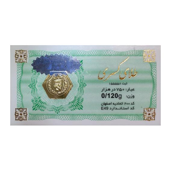 سکه پارسیان